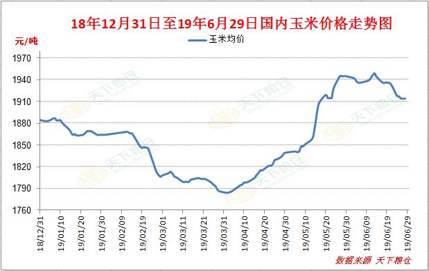 工程案例 第1835頁