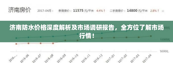 濟南防水價格深度解析及市場調研報告，全方位了解市場行情！