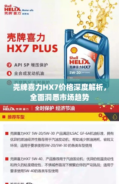 殼牌喜力HX7價格深度解析，全面洞悉市場趨勢