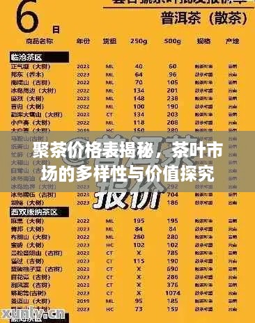 聚茶價格表揭秘，茶葉市場的多樣性與價值探究