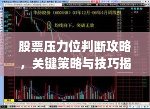 股票壓力位判斷攻略，關(guān)鍵策略與技巧揭秘