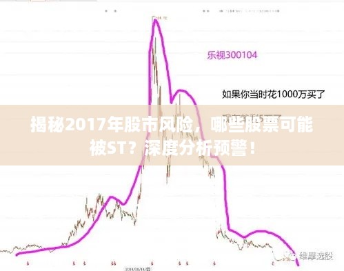 揭秘2017年股市風(fēng)險(xiǎn)，哪些股票可能被ST？深度分析預(yù)警！