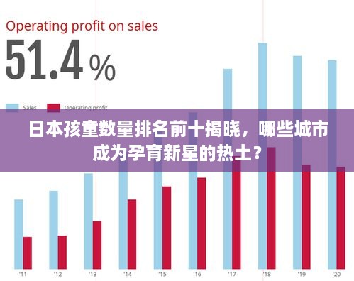 日本孩童數(shù)量排名前十揭曉，哪些城市成為孕育新星的熱土？