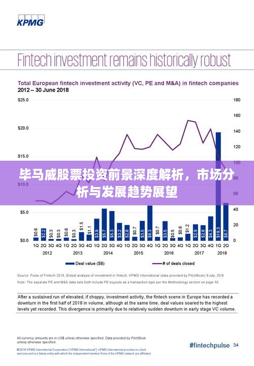 畢馬威股票投資前景深度解析，市場分析與發(fā)展趨勢展望