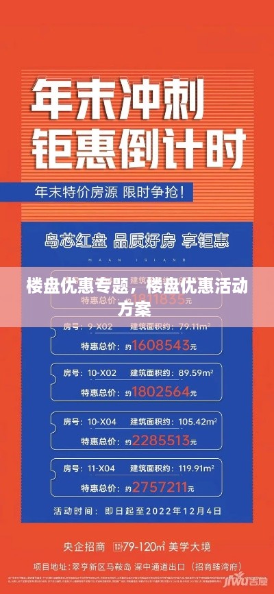 樓盤優(yōu)惠專題，樓盤優(yōu)惠活動方案 