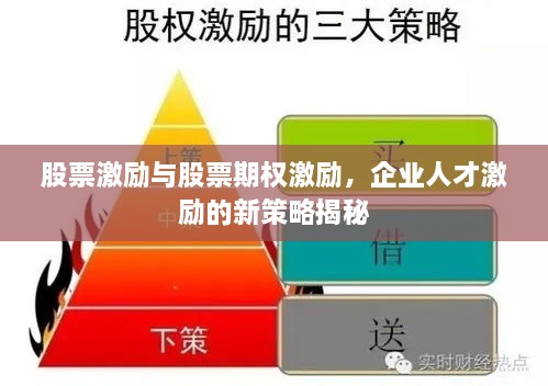 股票激勵與股票期權(quán)激勵，企業(yè)人才激勵的新策略揭秘