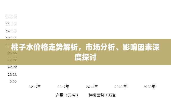 桃子水價格走勢解析，市場分析、影響因素深度探討