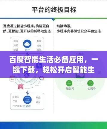 百度智能生活必備應(yīng)用，一鍵下載，輕松開(kāi)啟智能生活之旅