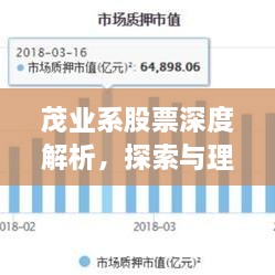 茂業(yè)系股票深度解析，探索與理解之旅