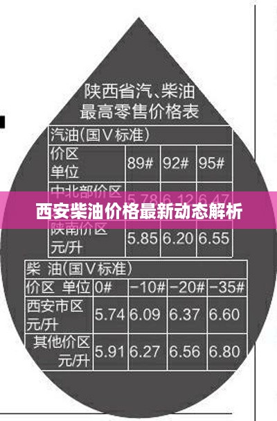 2025年2月 第202頁(yè)