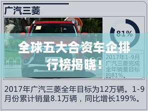 全球五大合資車企排行榜揭曉！
