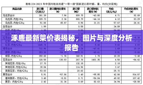 涿鹿最新菜價(jià)表揭秘，圖片與深度分析報(bào)告