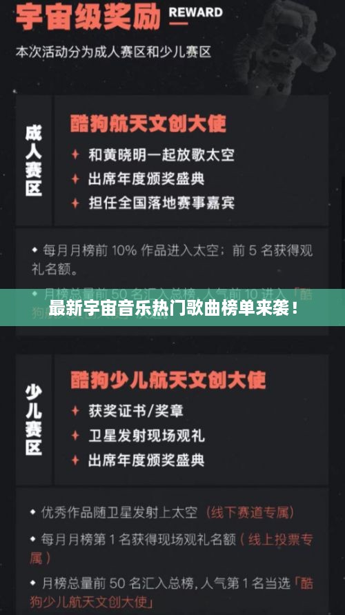 最新宇宙音樂熱門歌曲榜單來襲！