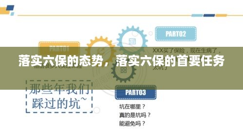 落實六保的態(tài)勢，落實六保的首要任務 