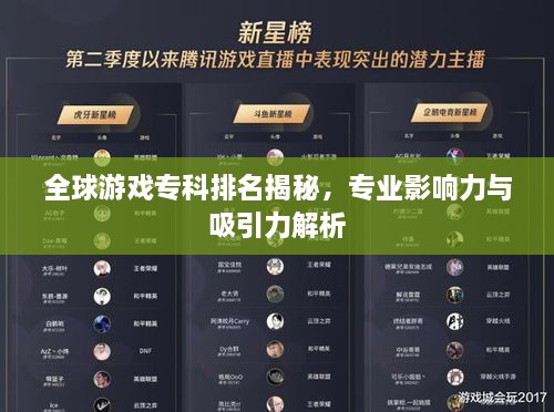 全球游戲?qū)？婆琶颐?，專業(yè)影響力與吸引力解析