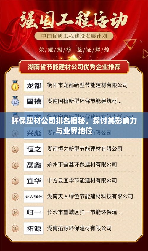 環(huán)保建材公司排名揭秘，探討其影響力與業(yè)界地位