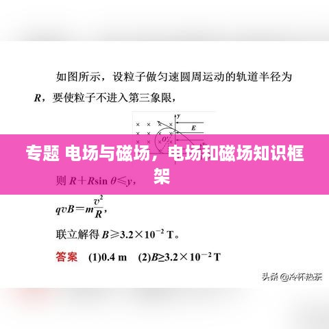 專題 電場與磁場，電場和磁場知識框架 