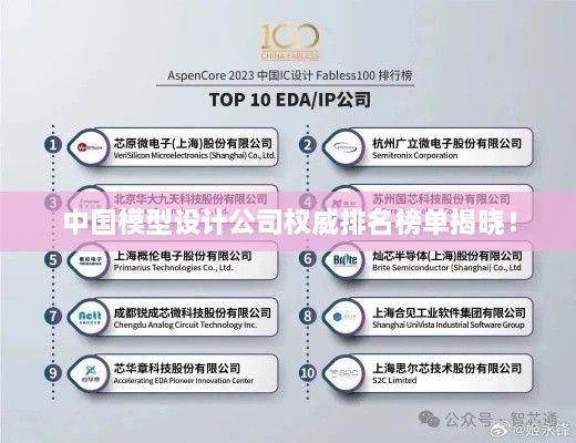 中國模型設計公司權(quán)威排名榜單揭曉！
