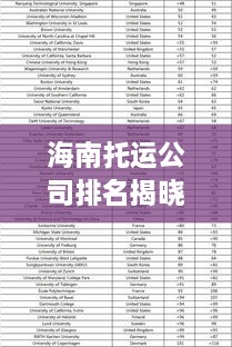 海南托運(yùn)公司排名揭曉，權(quán)威榜單，快速安全的服務(wù)你選哪家？