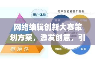 網(wǎng)絡編輯創(chuàng)新大賽策劃方案，激發(fā)創(chuàng)意，引領行業(yè)變革
