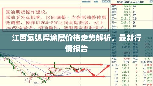 江西氬弧焊涂層價(jià)格走勢(shì)解析，最新行情報(bào)告