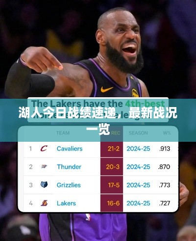第2頁
