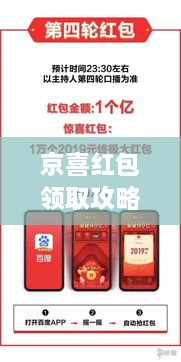 京喜紅包領(lǐng)取攻略，輕松獲取超值紅包！