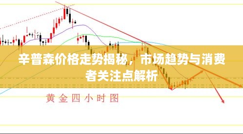 辛普森價(jià)格走勢(shì)揭秘，市場(chǎng)趨勢(shì)與消費(fèi)者關(guān)注點(diǎn)解析