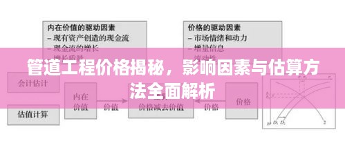 管道工程價格揭秘，影響因素與估算方法全面解析