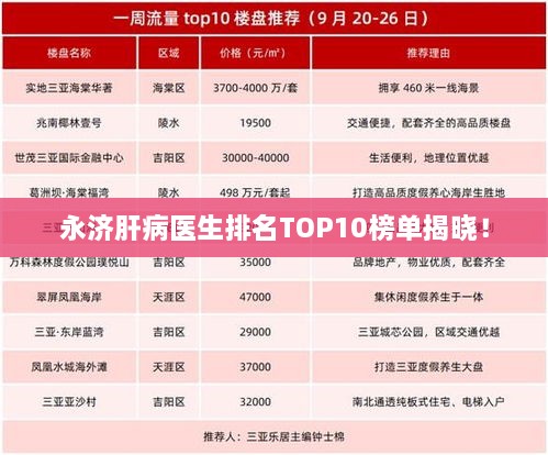 永濟肝病醫(yī)生排名TOP10榜單揭曉！