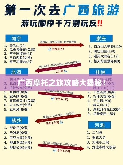 廣西摩托之旅攻略大揭秘！