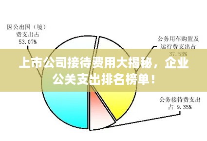 上市公司接待費(fèi)用大揭秘，企業(yè)公關(guān)支出排名榜單！