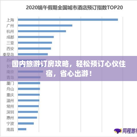 國內(nèi)旅游訂房攻略，輕松預(yù)訂心儀住宿，省心出游！