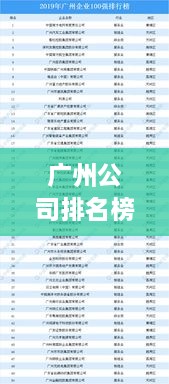 廣州公司排名榜 2022年度概覽，最新排名榜單揭曉！