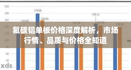 氟碳鋁單板價格深度解析，市場行情、品質(zhì)與價格全知道